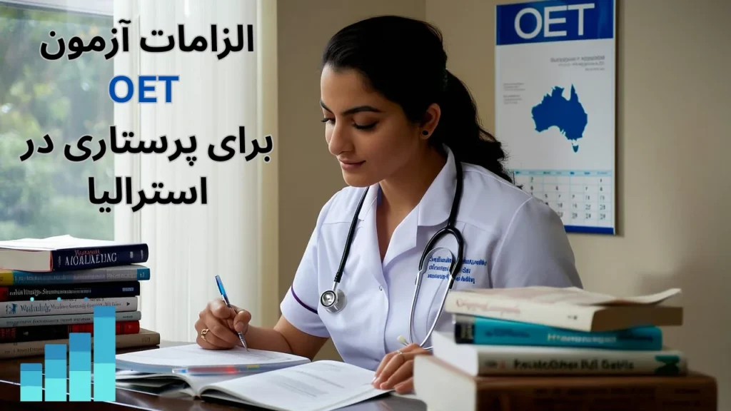 تصویر مقاله oet-writing-high-score-006 - پرشیا گلوبال